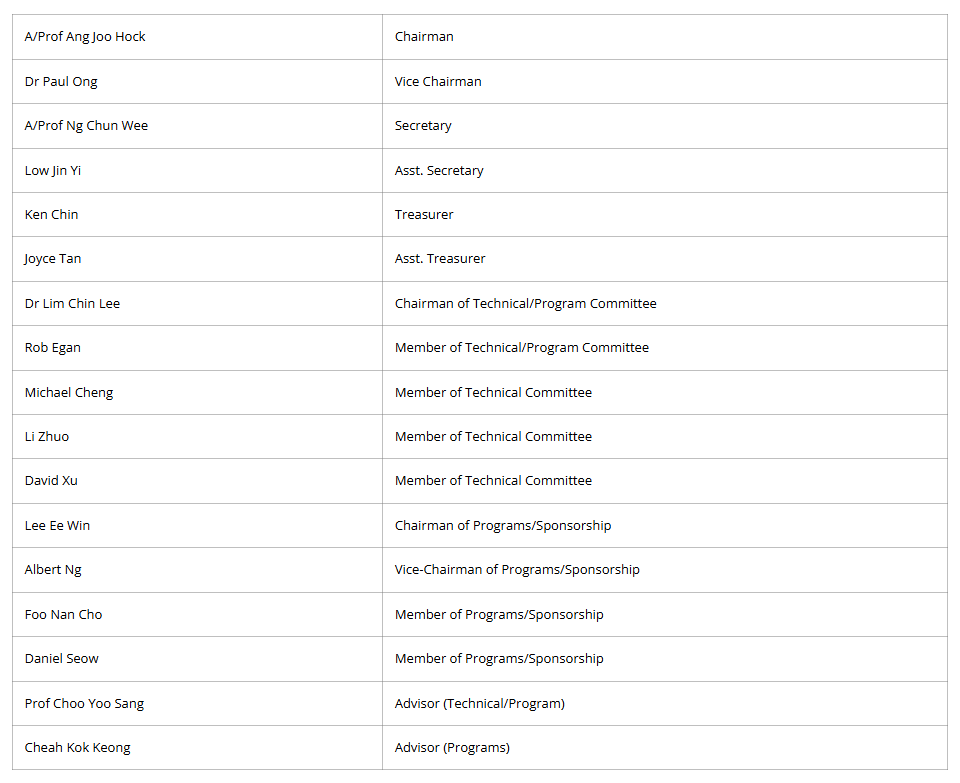 Singapore Organising Committee for 4th PAAMES & AMEC 2010